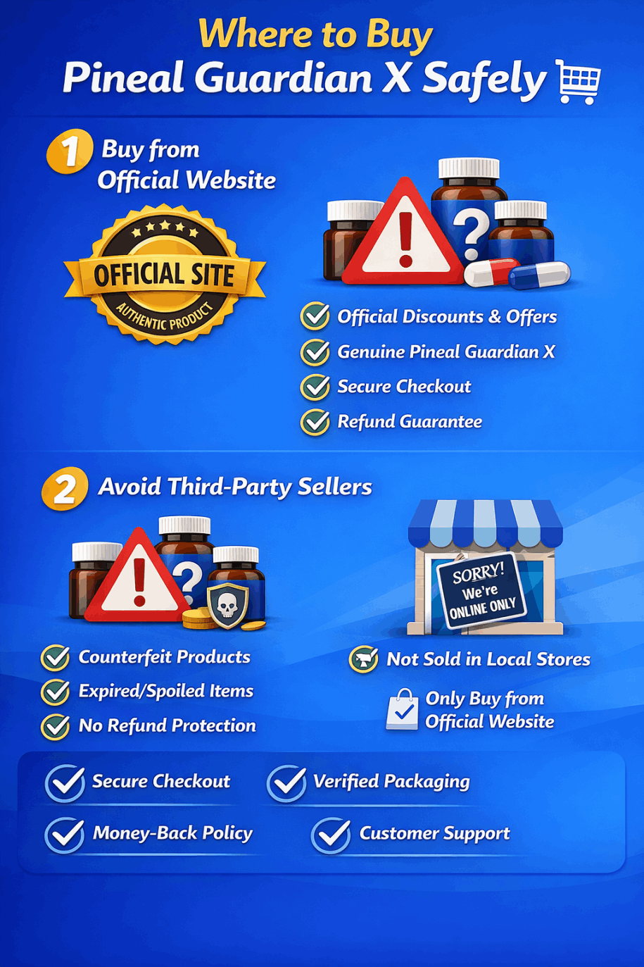 Where to buy Pineal Guardian X safely from official website to avoid counterfeit supplements